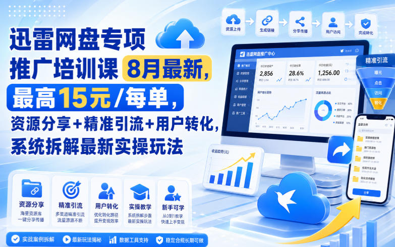 迅雷网盘专项推广培训课9月最新,最高15米/每单,资源分享+精准引流+用户转化,系统拆解最新实操玩法(更新0915)-旺仔资源库