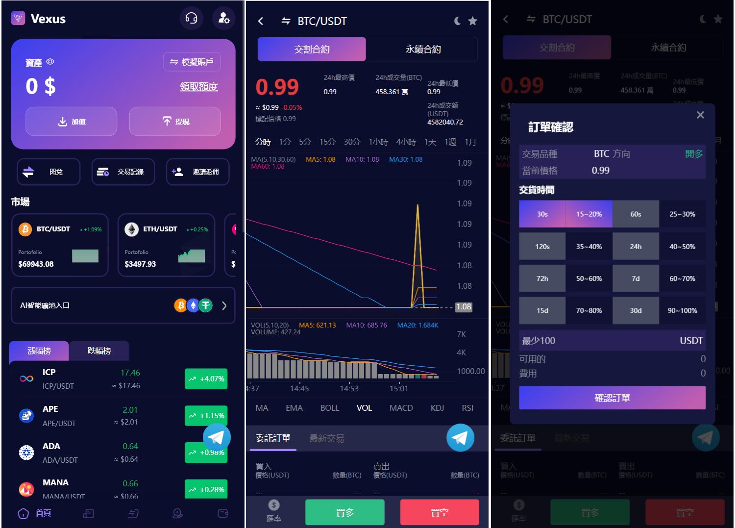 Vexus多语言虚拟货币交易所/java交易所源码/模拟账户+现货交易+永续合约+交割合约+基金理财+锁仓挖矿+质押贷款+闪兑-旺仔资源库