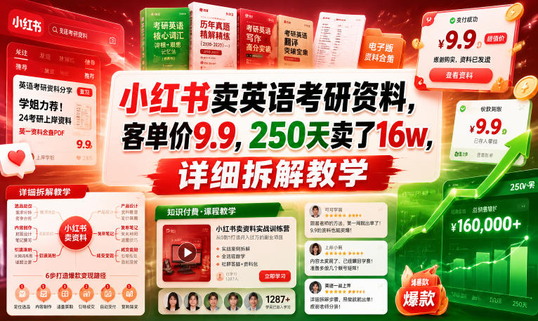 小红书卖英语考研资料，客单价9.9，250天卖了16w，详细拆解教学-旺仔资源库