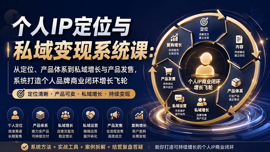 个人IP定位与私域变现系统课:从定位、产品体系到私域增长与产品发售,系统打造个人品牌商业闭环增长飞轮-旺仔资源库