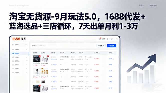 淘宝无货源-9月玩法5.0，1688代发+蓝海选品+三店循环，7天出单月利1-3万-旺仔资源库