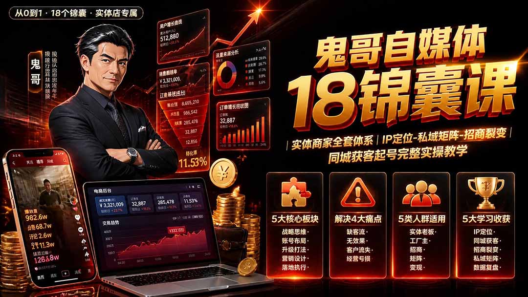 鬼哥自媒体18锦囊课｜实体商家全套体系｜IP 定位-私域矩阵-招商裂变｜同城获客起号完整实操教学-旺仔资源库
