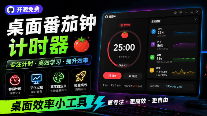 仅1.16MB,开源极简的桌面时钟、番茄钟计时器,还支持系统监控显示,桌面效率小工具Catime-旺仔资源库
