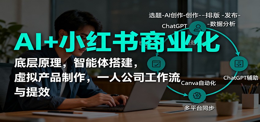 AI+小红书商业化,底层原理,智能体搭建,虚拟产品制作,一人公司工作流与提效-旺仔资源库
