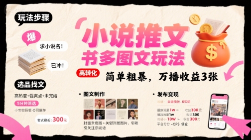 小说推文小红书多图文玩法，简单粗暴，万播收益3张-旺仔资源库