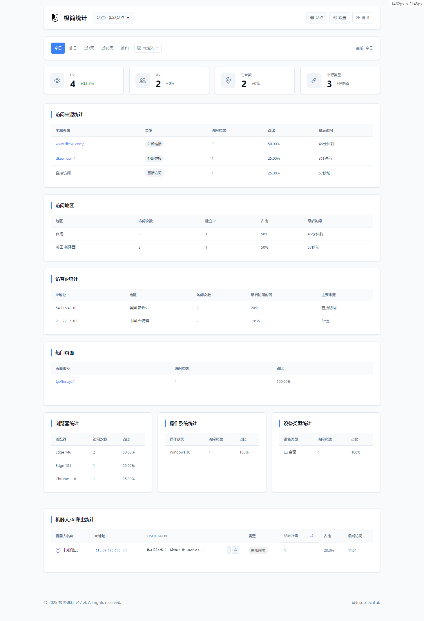 PHP网站统计系统源码 极简统计 支持本地部署-旺仔资源库