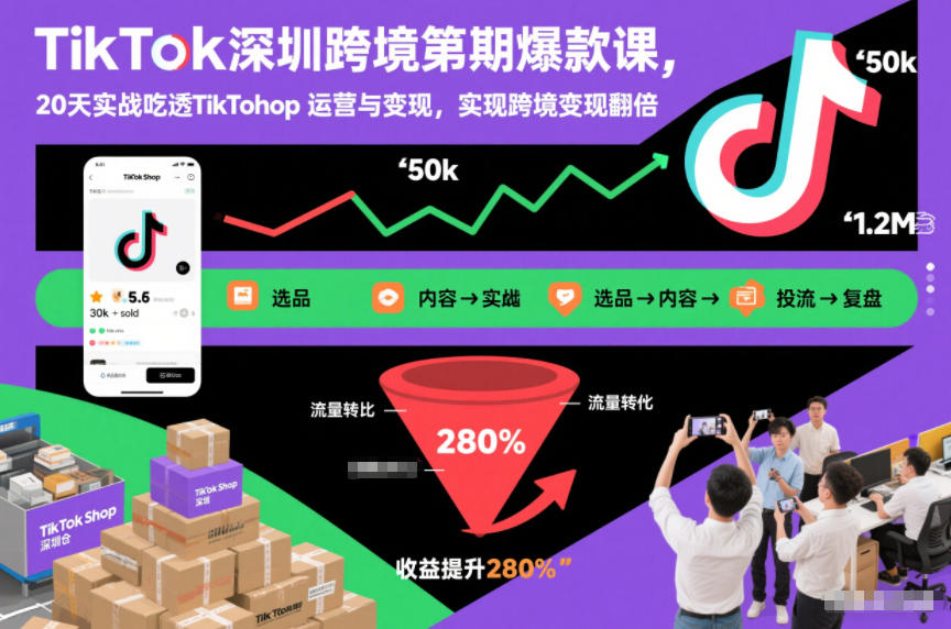 TikTok深圳跨境第2期爆款课,20天实战吃透TikTok Shop运营与变现,实现跨境变现翻倍-旺仔资源库