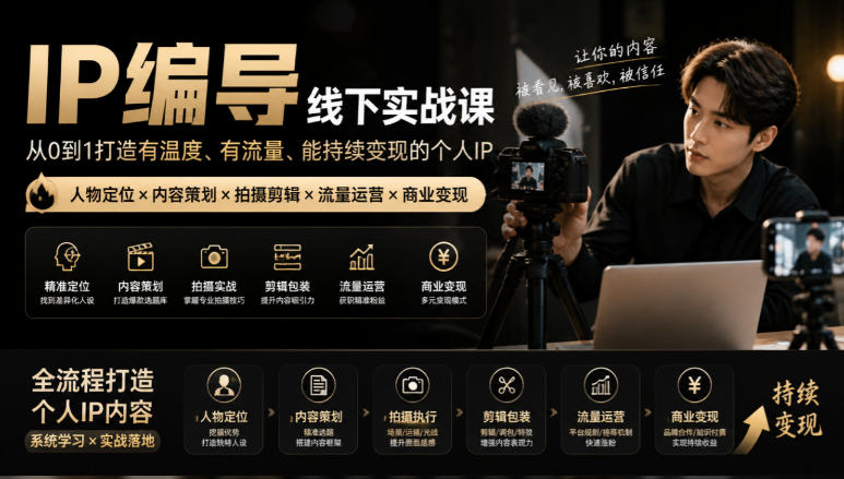 【无水印】IP编导线下实战课,从人物定位到短视频拍摄剪辑,全流程打造有温度、有流量、能持续变现的个人IP内容-旺仔资源库
