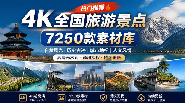 热门全国旅游风景素材!4K全国旅游景点素材库,7250款素材,旅行达人城市航拍风景风光高清短视频-旺仔资源库