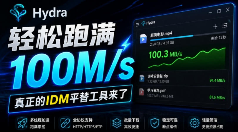 轻松跑满100M/s,真正的IDM平替工具来了,开源多线程器,支持浏览器拓展,一键智能加速Hydra Download Manager-旺仔资源库