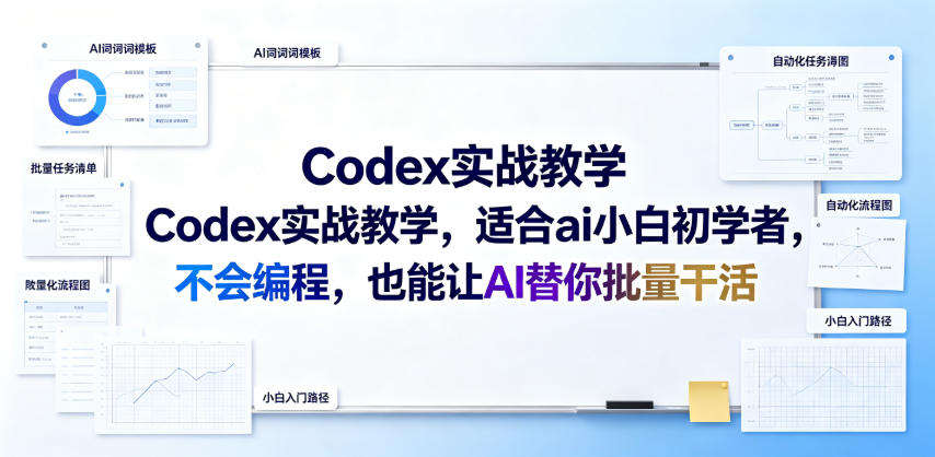 Codex实战教学,适合ai小白初学者,不会编程,也能让AI替你批量干活-旺仔资源库