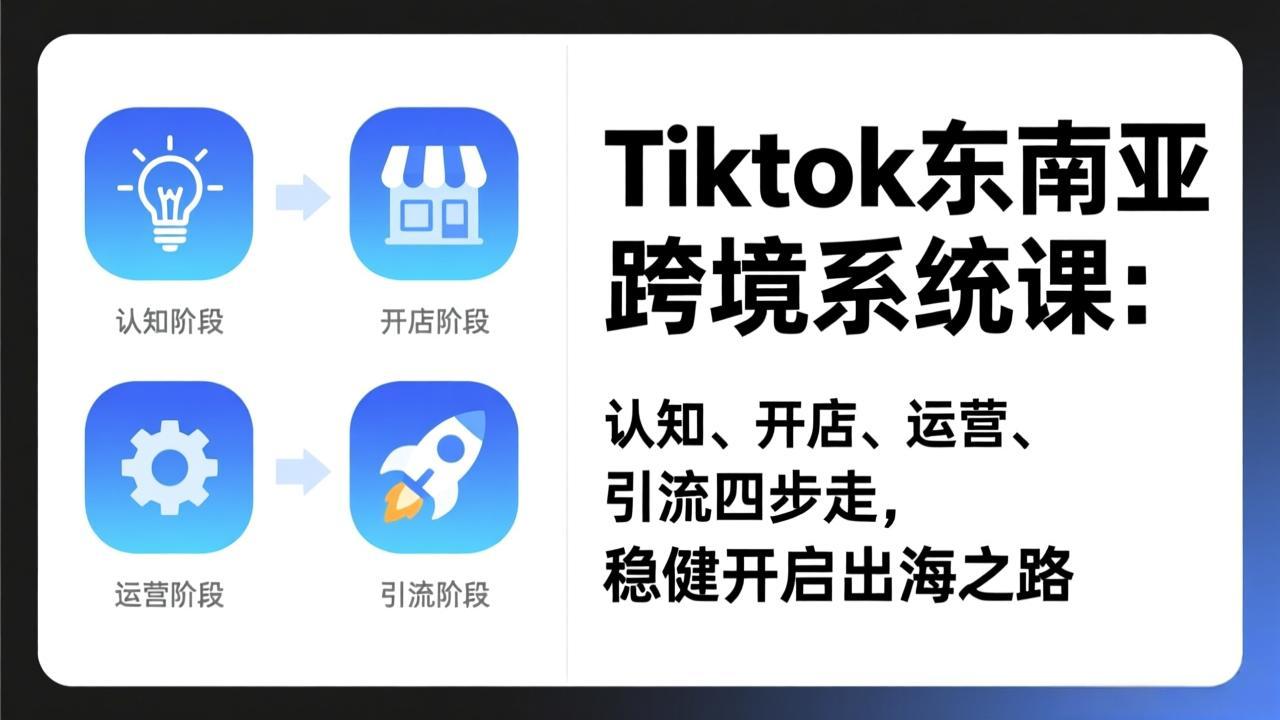TikTok东南亚跨境系统课:认知、开店、运营、引流四步走,稳健开启出海之路-旺仔资源库