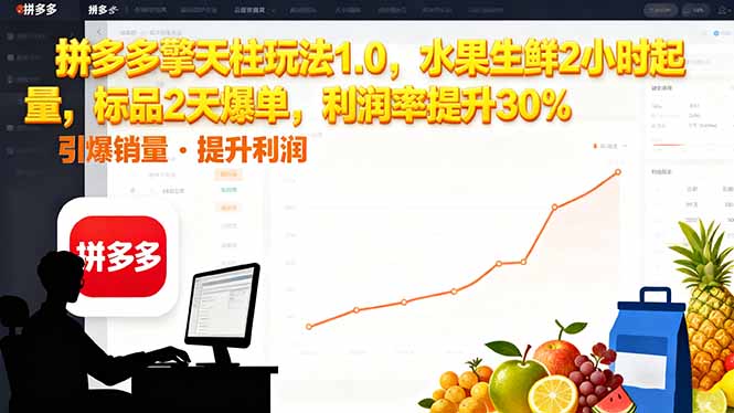 拼多多 擎天柱玩法1.0,水果生鲜2小时起量,标品2天爆单,利润率提升30%-旺仔资源库