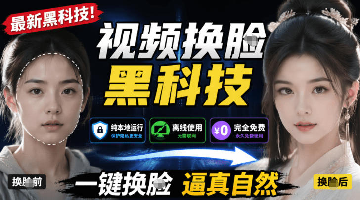 AI人工智能如此夸张?一键视频换Lian黑科技,纯本地离线运行,本地视频换Lian娱乐工具,AI FaceSwap-旺仔资源库