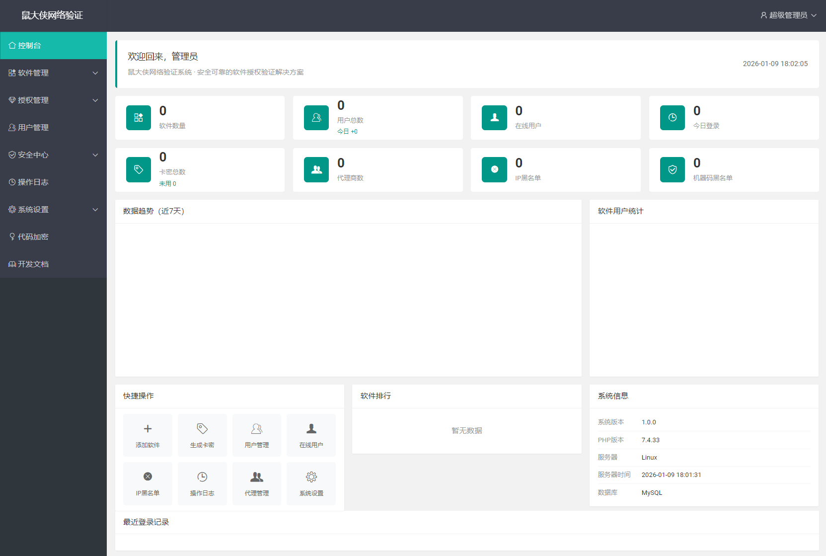 鼠大侠网络验证系统源码 一机一码授权验证 全开源-旺仔资源库