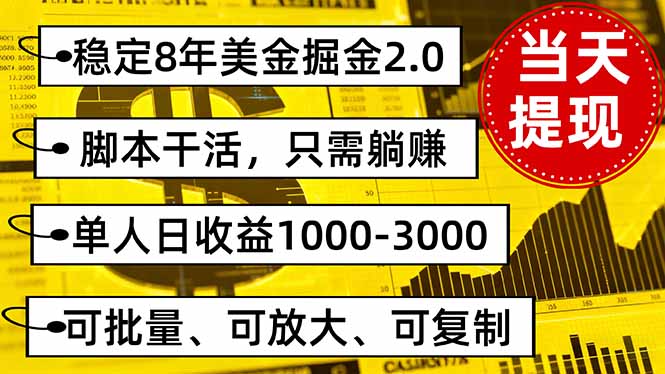 稳定8年美金掘金2.0脚本干活，只需躺赚。单人日收益1000-3000可批量、…-旺仔资源库