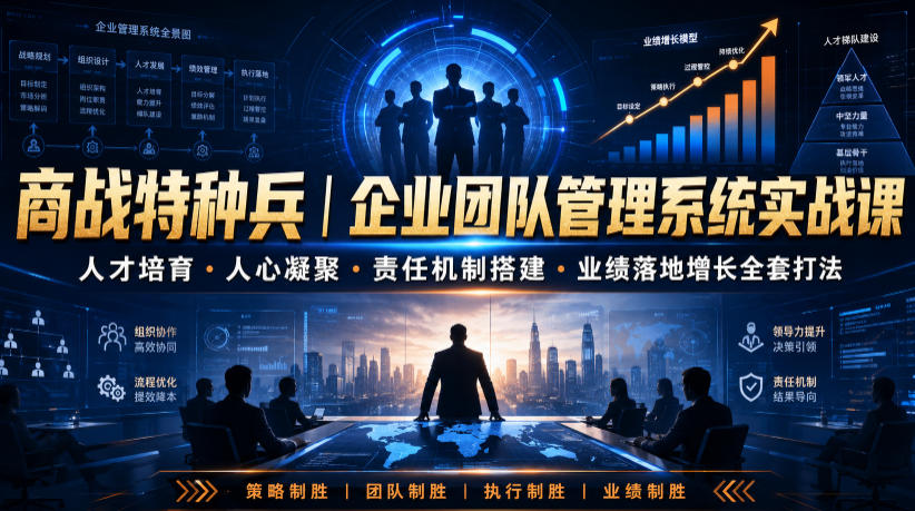 商战特种兵|企业团队管理系统实战课人才培育・人心凝聚・责任机制搭建・业绩落地增长全套打法-旺仔资源库