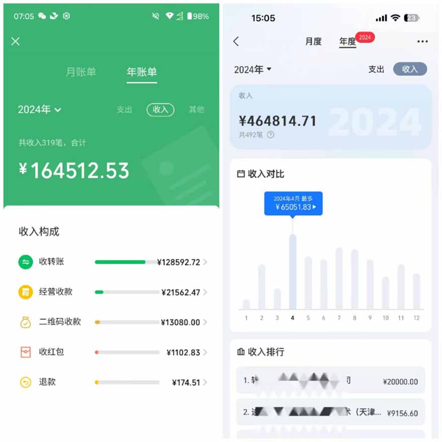 图片[2]-2025年，请“不择手段”去搞钱!-旺仔资源库