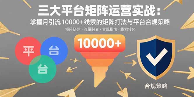 三大平台矩阵运营实战：掌握月引流10000+线索的矩阵打法与平台合规策略-旺仔资源库