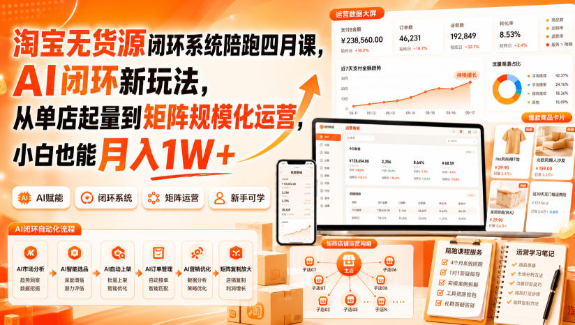 淘宝无货源闭环系统陪跑四月课，AI闭环新玩法，从单店起量到矩阵规模化运营，小白也能月入1W+-旺仔资源库
