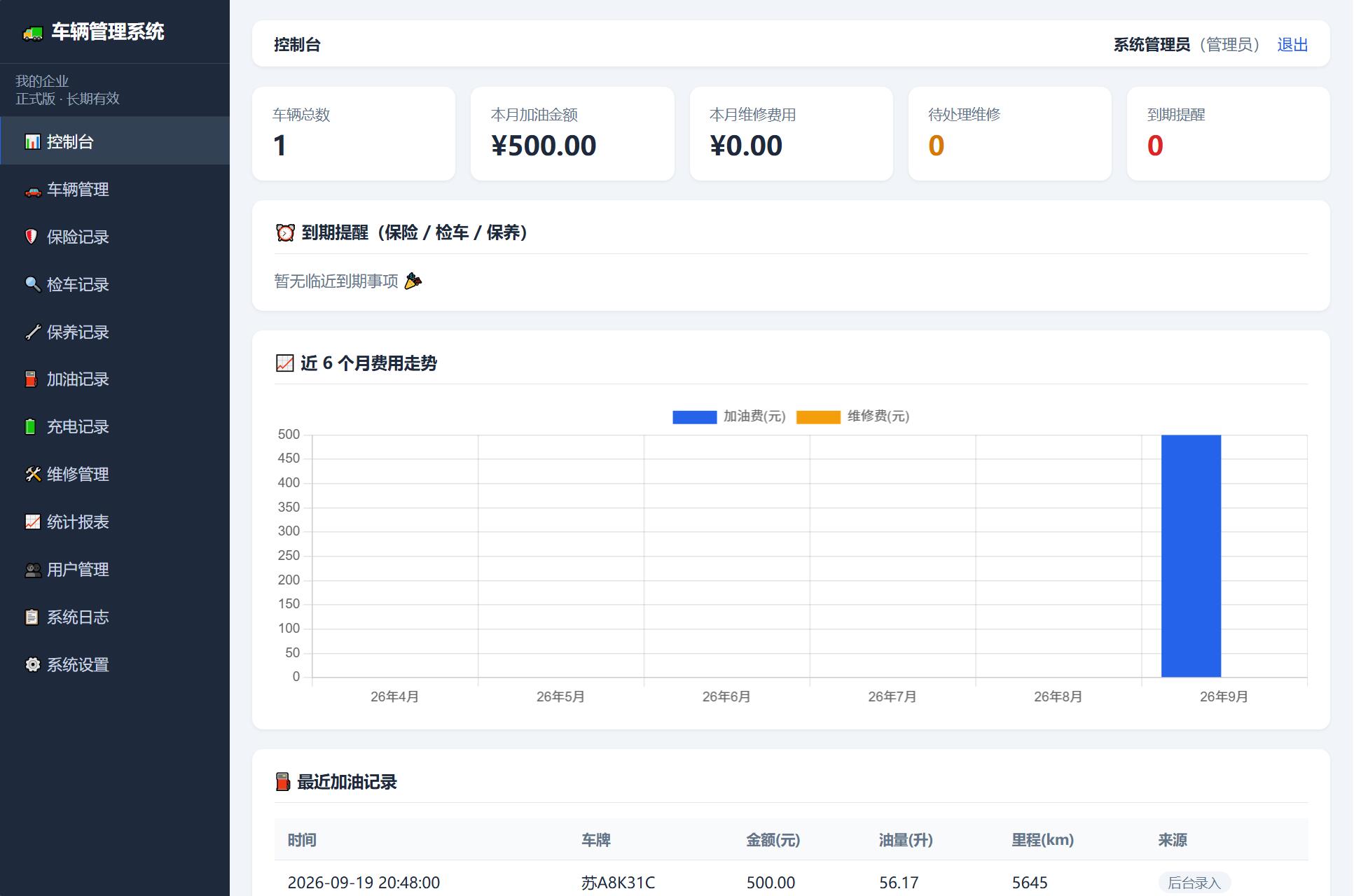 车辆管理系统网站源码-旺仔资源库
