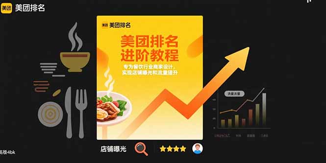 美团排名进阶教程：专为餐饮行业商家设计，实现店铺曝光和流量提升-旺仔资源库