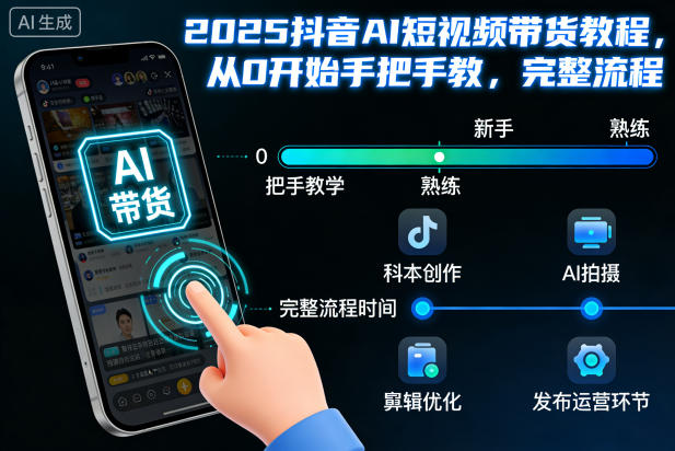 2025抖音AI短视频带货教程，从0开始手把手教，完整流程-旺仔资源库