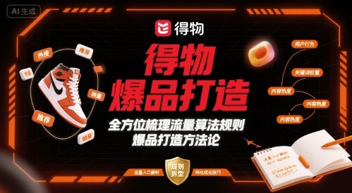 得物爆品打造，全方位梳理得物流量算法规则爆品打造规则-旺仔资源库