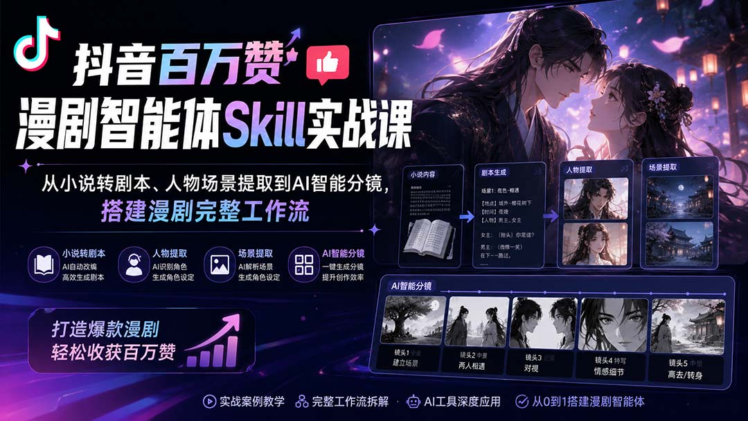 抖音百万赞漫剧智能体Skill实战课：从小说转剧本、人物场景提取到AI智能分镜，搭建漫剧完整工作流-旺仔资源库