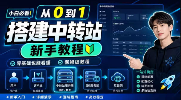 0门槛手把手教你自建一个AI-Token中转站，零基础也能看懂，保姆级教程-旺仔资源库