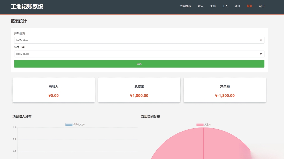 PHP公司收入支出记账系统 财务记账管理系统 员工记账系统源码开源-旺仔资源库