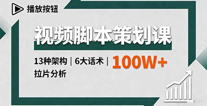 视频脚本策划课，13种架构、6大话术、拉片分析，单条播放百万+-旺仔资源库