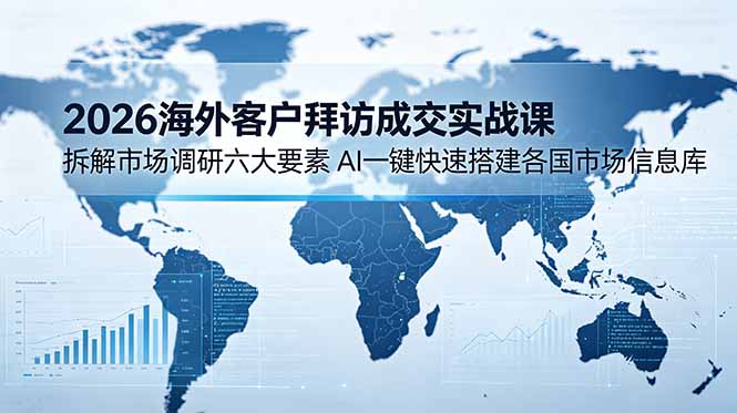 2026海外客户拜访成交实战课:拆解市场调研六大要素,AI一键快速搭建各国市场信息库-旺仔资源库