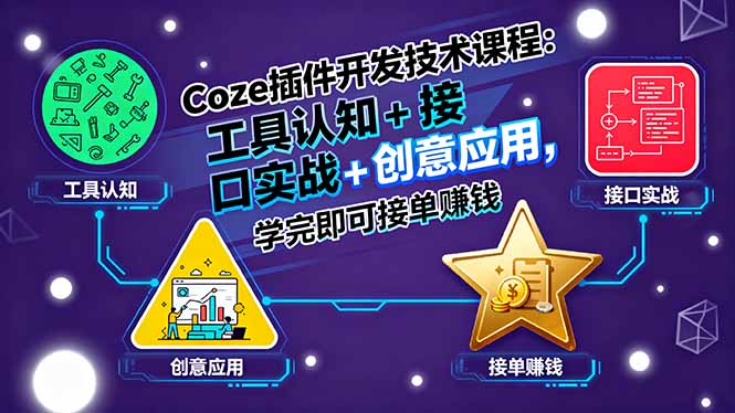 Coze插件开发技术课程：工具认知+接口实战+创意应用，学完即可接单赚钱-旺仔资源库