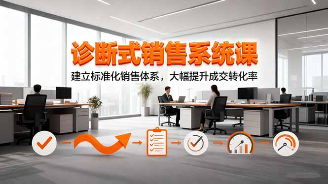 诊断式销售系统课,建立标准化销售体系,大幅提升成交转化率-旺仔资源库