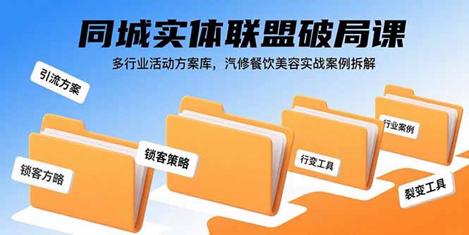同城实体联盟破局课，多行业活动方案库，汽修餐饮美容实战案例拆解-旺仔资源库