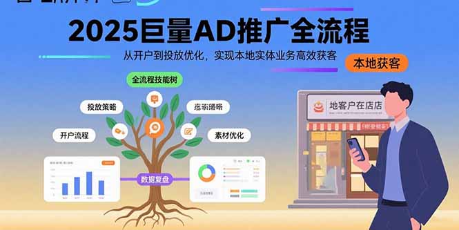 2025巨量AD推广全流程，从开户到投放优化，实现本地实体业务高效获客-旺仔资源库