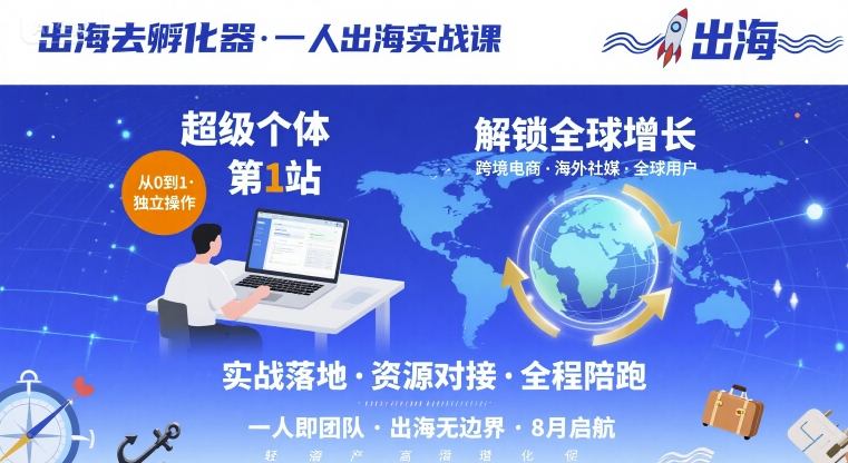 出海去孵化器，一人出海实战课，​超级个体第1站，解锁全球增长-旺仔资源库