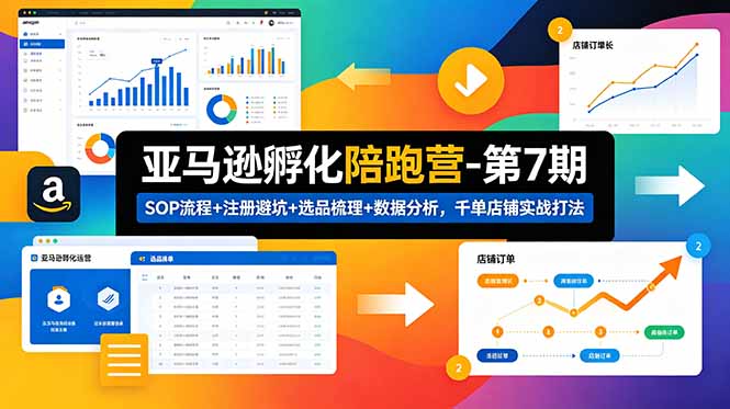亚马逊孵化陪跑营-第7期：SOP流程+注册避坑+选品梳理+数据分析，千单店铺实战打法(更新0625-旺仔资源库