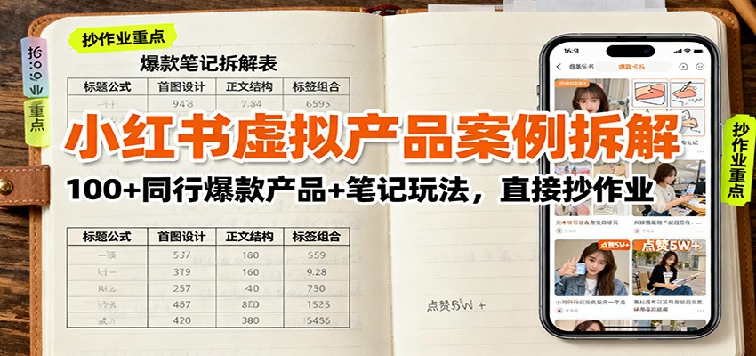 小红书虚拟产品案例拆解：100+同行爆款产品+笔记玩法，直接抄作业-旺仔资源库