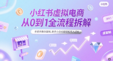 小红书虚拟电商从0到1全流程拆解，手把手教你复制，新手小白也能轻松月入过W-旺仔资源库
