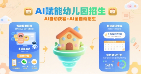 AI赋能幼儿园招生，AI自动获客+AI全自动招生-旺仔资源库