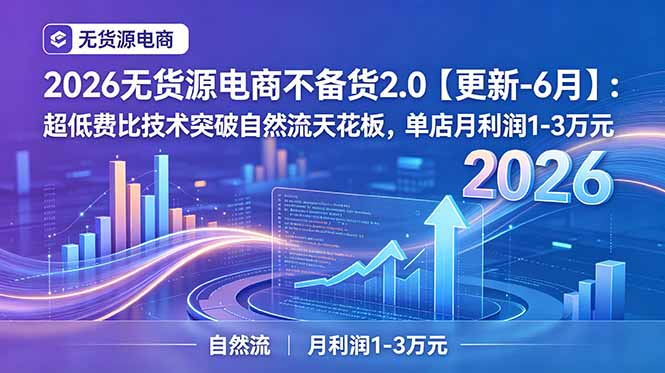 2026无货源电商不备货2.0【更新-6月】:超低费比技术突破自然流天花板,单店月利润1-3万元-旺仔资源库