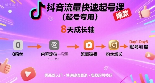 抖音流量快速起号课(起号专用)，8天带你做爆自己的账号-旺仔资源库