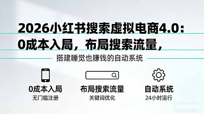2026小红书搜索虚拟电商4.0：0成本入局，布局搜索流量，搭建睡觉也赚钱的自动系统-旺仔资源库
