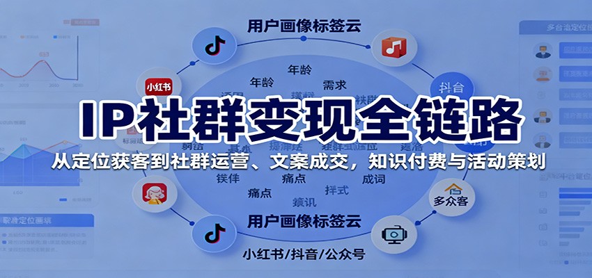IP社群变现全链路，从定位获客到社群运营、文案成交，知识付费与活动策划-旺仔资源库