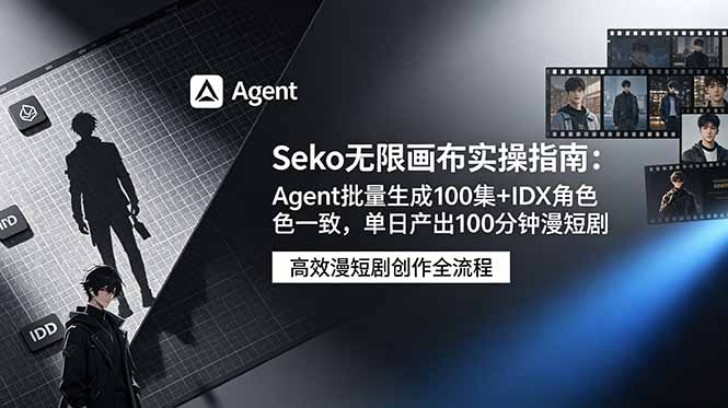 Seko无限画布实操指南:Agent批量生成100集+IDX角色一致,单日产出100分钟漫短剧-旺仔资源库