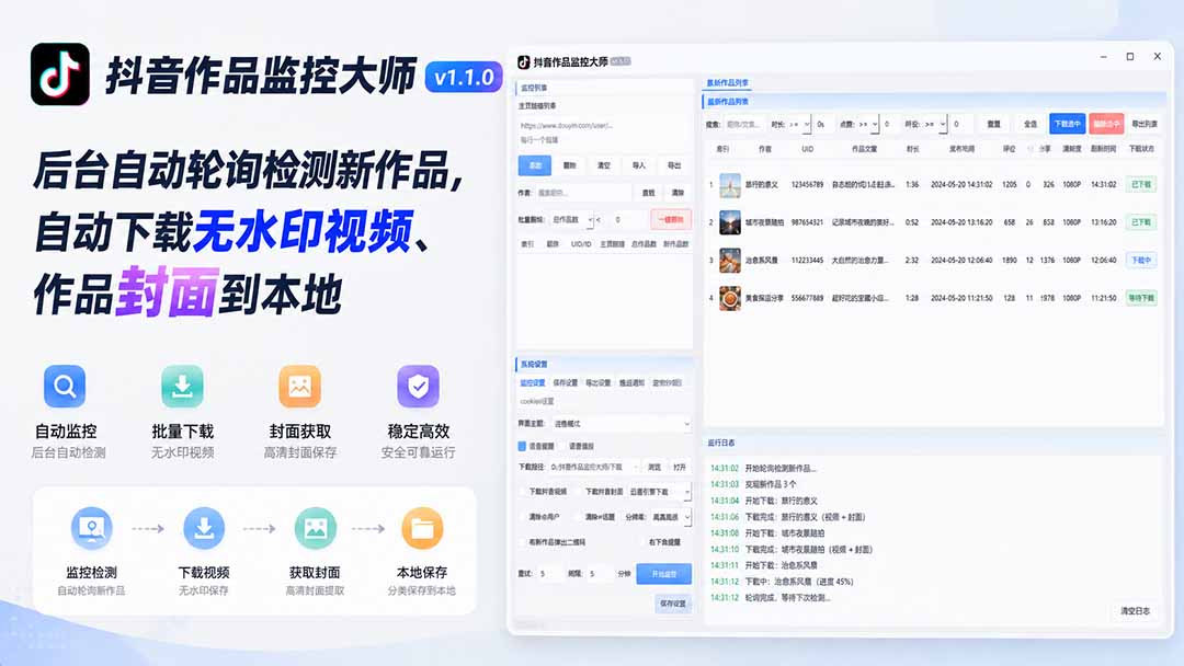 抖音作品监控大师v1.1.0:后台自动轮询检测新作品,自动下载无水印视频、作品封面到本地-旺仔资源库