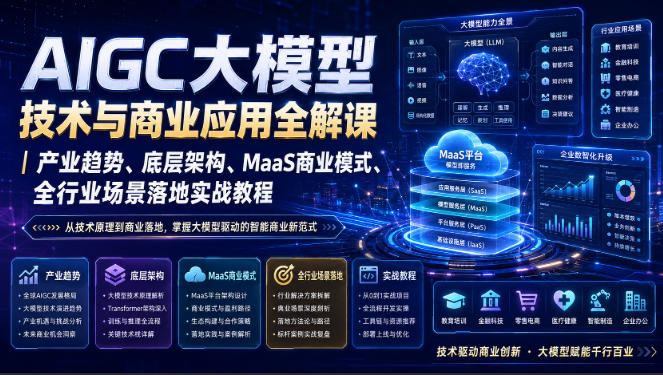 AIGC大模型技术与商业应用全解课|产业趋势、底层架构、MaaS商业模式、全行业场景落地实战教程-旺仔资源库