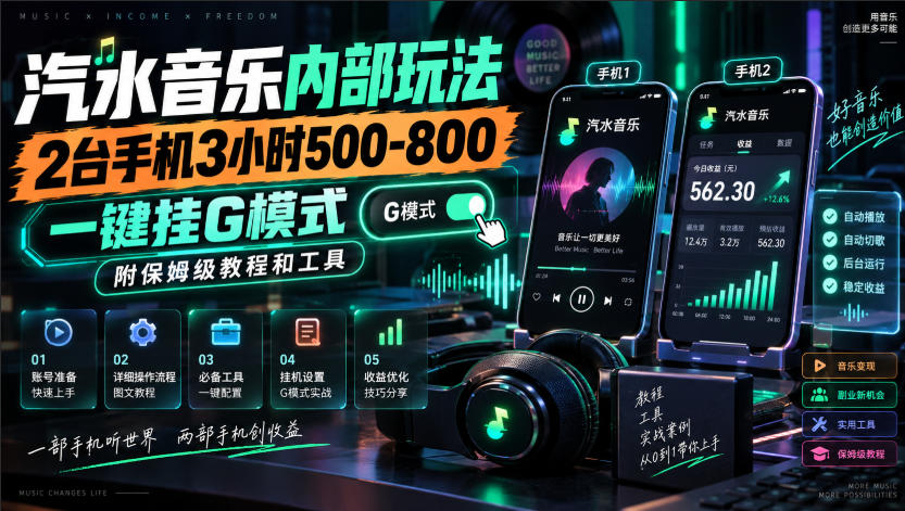 汽水音乐内部玩法,2台手机3小时500-800,一键挂G模式,附保姆级教程和工具【揭秘】-旺仔资源库